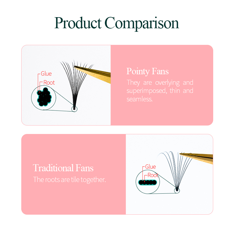 Song lashes Promade Fans 3D-10 - огляд і ціна Eyelash Extension Fan
