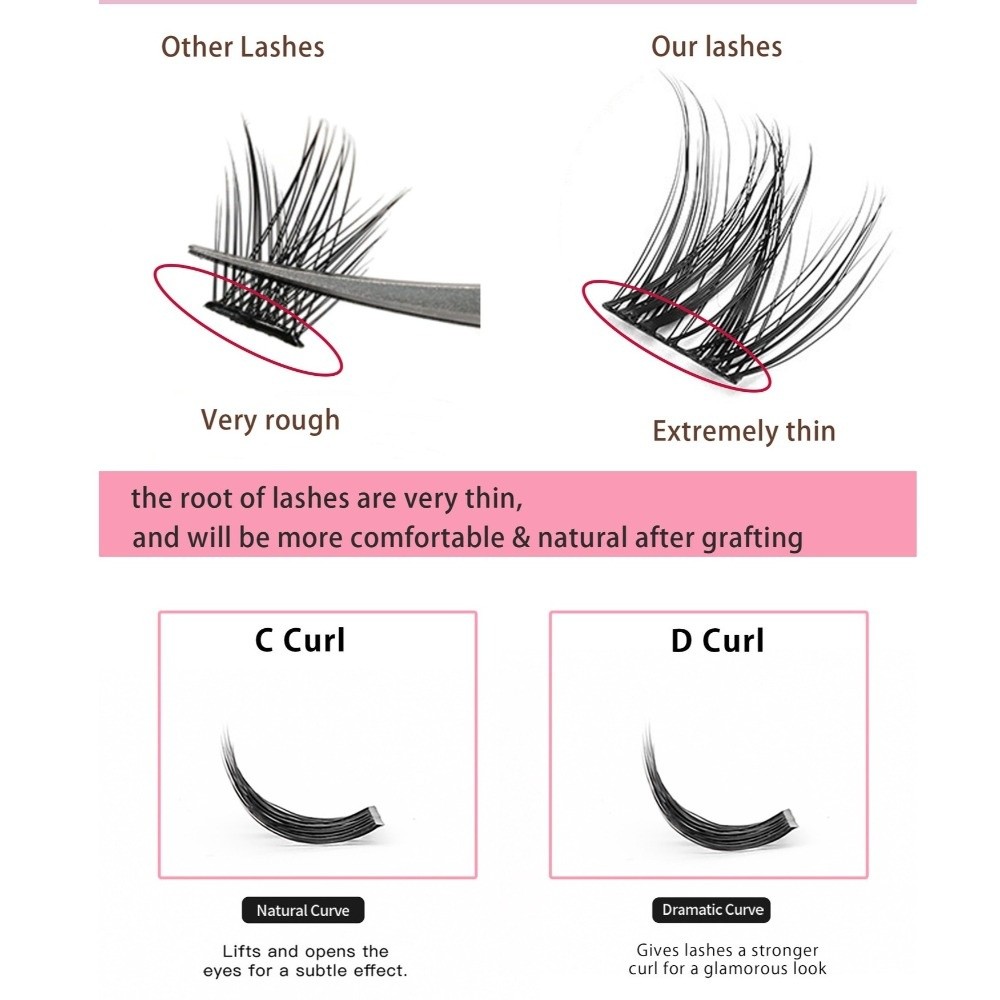Natural Look DIY Lashes Extens - огляд і ціна Eyelash Extension For Asian Eyes