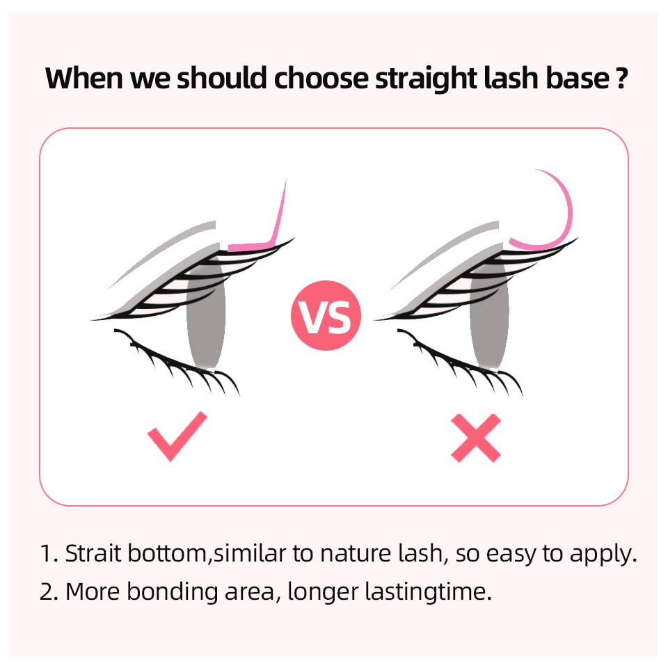 RUJADE L L+ LC LD LU(M) Curl I - огляд і ціна Eyelash Extension For Asian Eyes