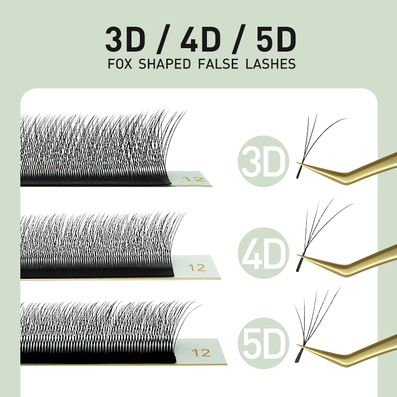 SAKURAHANA Fox 3D 4D 5D Shaped - огляд і ціна Eyelash Extension Volume Cat Eye