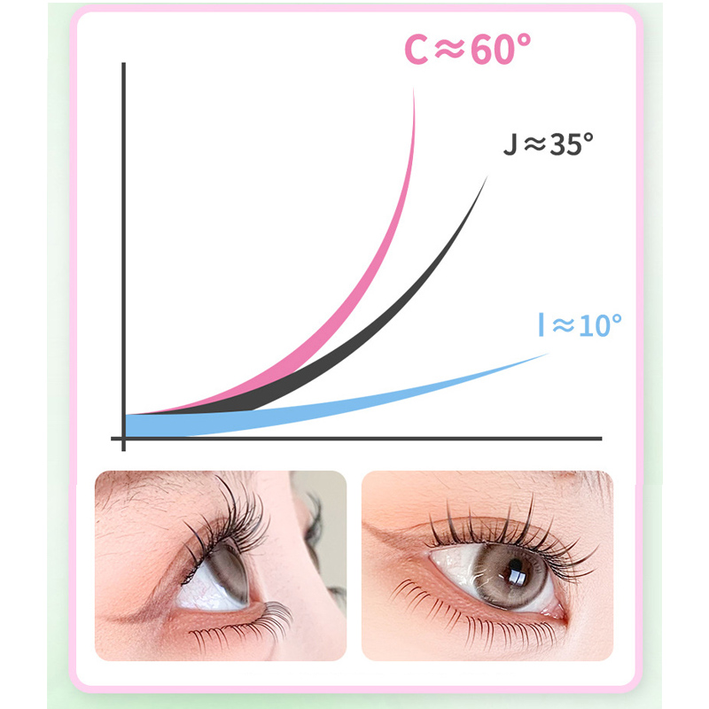Natural Korean Girl Group Styl - огляд і ціна Eyelash Extension Douyin