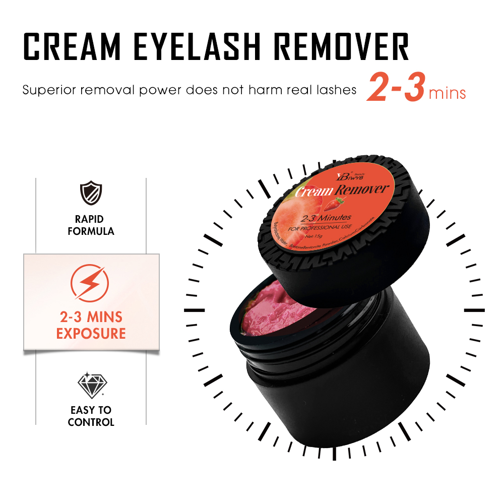 IWYBBeauty Eyelash Extension R - огляд і ціна Eyelash Extension Wash