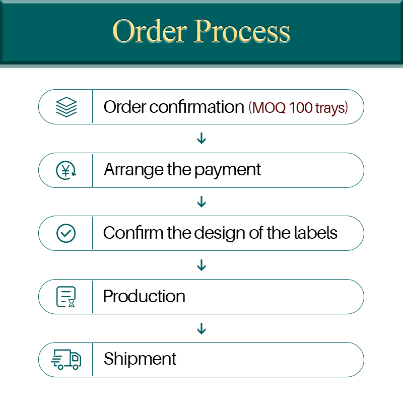 H&L customize order OEM/ODM Pr - огляд і ціна Eyelash Extension Fan